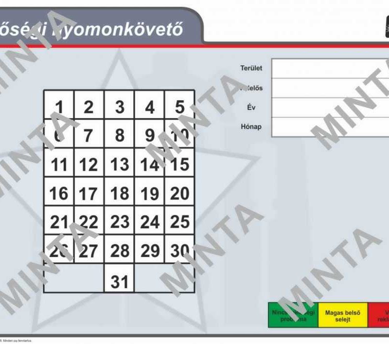 Írható- törölhető mágneses lap - minőségügyi nyomonkövetés