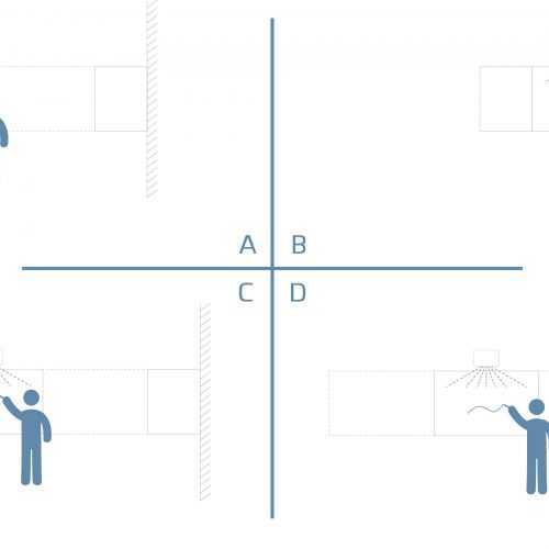Modularis projektortabla es magnestabla egyben merettablazat