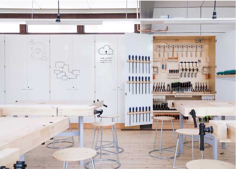 Kreatív_elrendezés_mágnestábla_leantoolbox