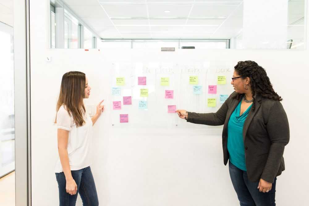 Scrum board scrum system