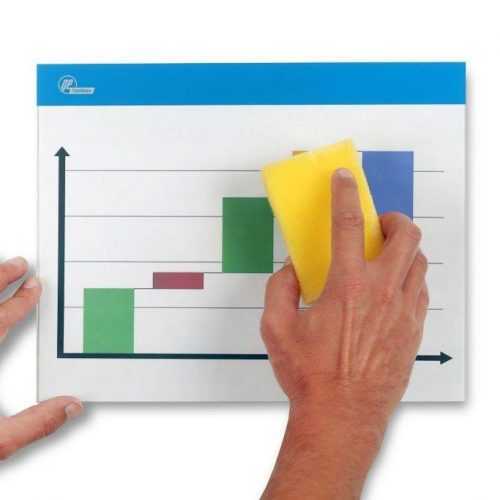 Quick Change törölhető dokumentumtartó leantoolbox tárhelyjelölés 2