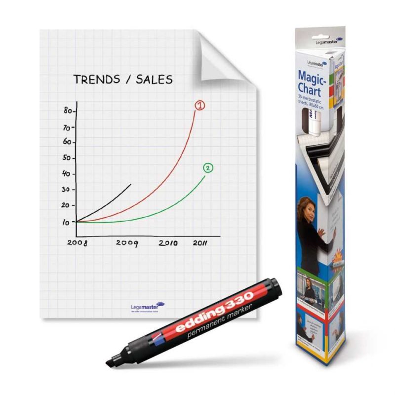 Legamaster Magic-Chart, elektrosztatikus flipchart (négyzethálós) 60x80 cm