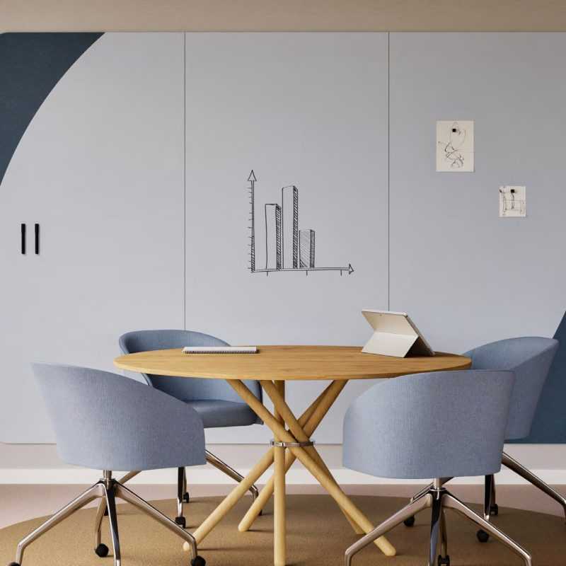 Chameleon Curve combi wall